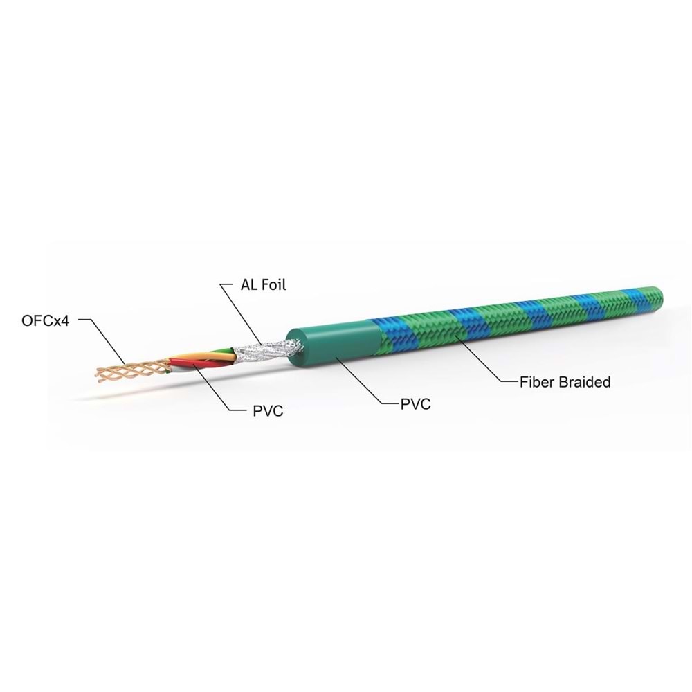 For-X 1122G 5 Metre Rca Kablosu - Görsel 4