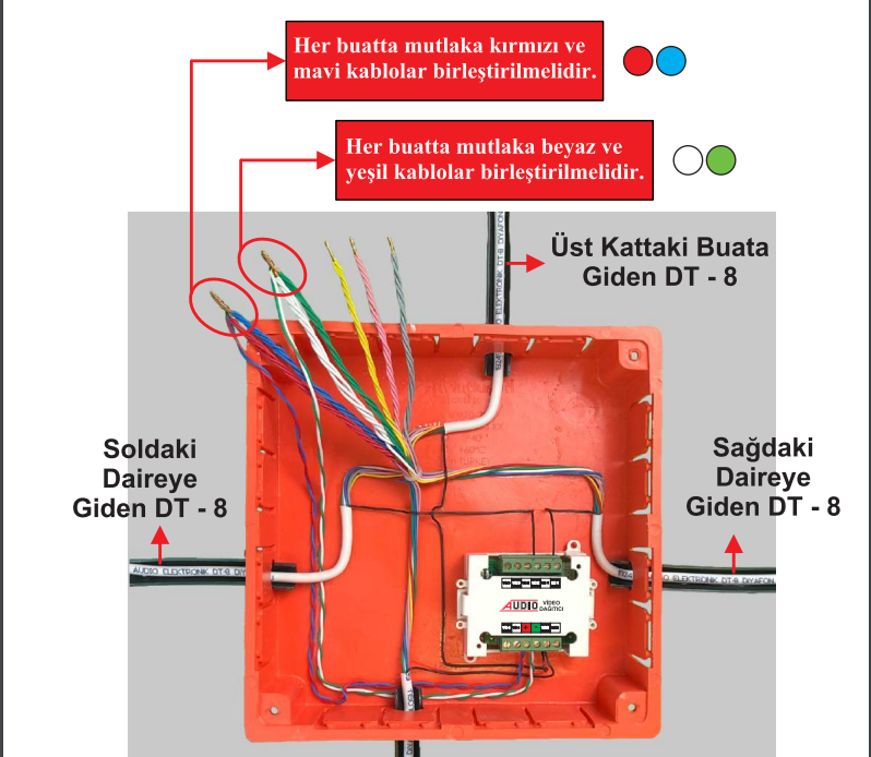 Adana Audio Görüntülü Diyafon Bağlantısı Nasıl Yapılır? - Görsel 4