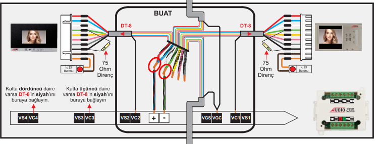 Adana Audio 4.3 yeni görüntülü diafon Bilğileri - Görsel 3