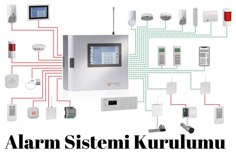Hırsız Alarm Sistemi Kurulumu Nasıl Yapılır? - Görsel 2