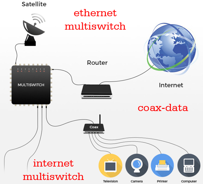 En Ucuz Access Point Modelleri – Fiyatları - Görsel 3