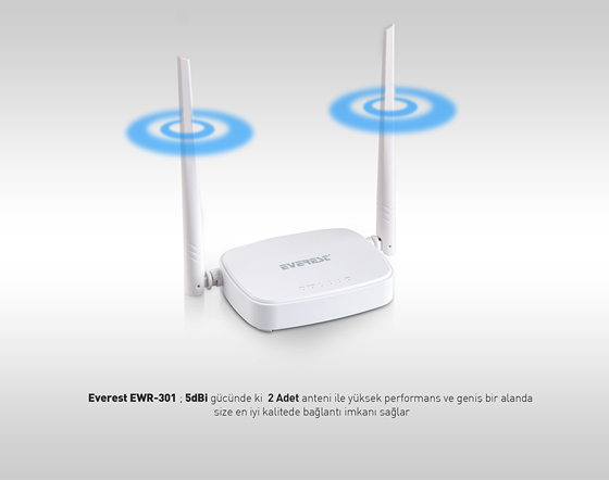 Everest EWR-301 AP+Router Nedir Kurulumu Nasıl? - Görsel 4