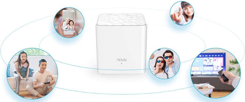 Yeni Nesil Mesh Router Teknolojisi